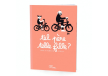 Tel père telle fille